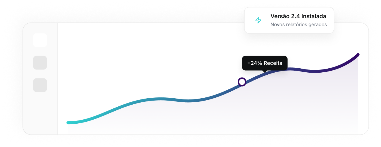Painel com gráfico de crescimento de receita